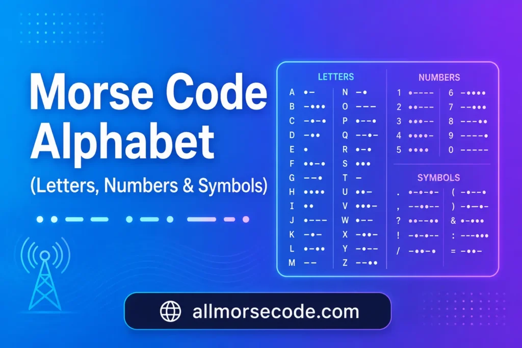morse code alphabets charts