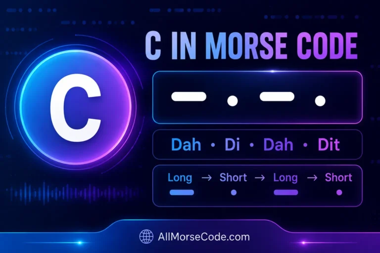 Letter C in Morse code showing dash dot dash dot and dah-di-dah-dit rhythm