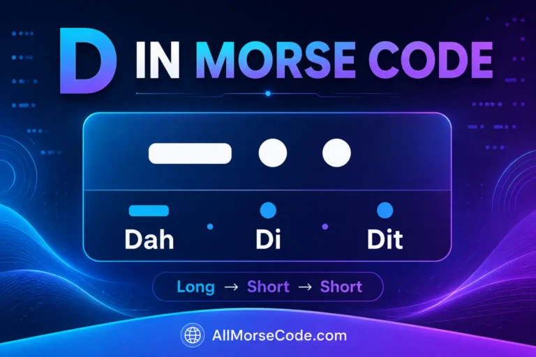 Letter D in Morse code showing dash dot dot and dah-di-dit rhythm