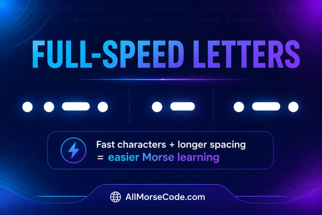 F in Morse Code: What It Means and How to Remember It 2 Farnsworth Method Morse code with full speed characters and wider spacing