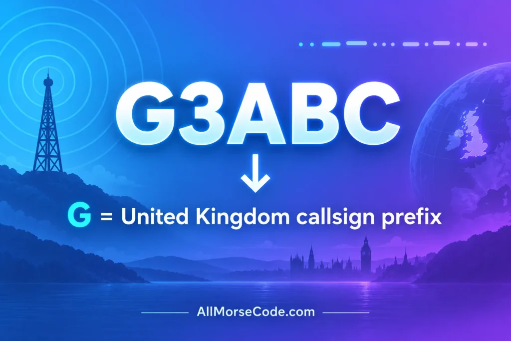 G Morse code and UK radio callsign prefix