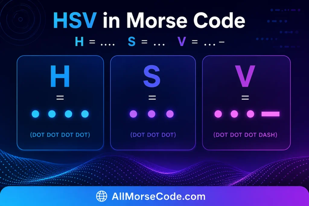 Letter H in Morse Code: What It Means and How to Remember It 3 H vs S vs V Morse code comparison